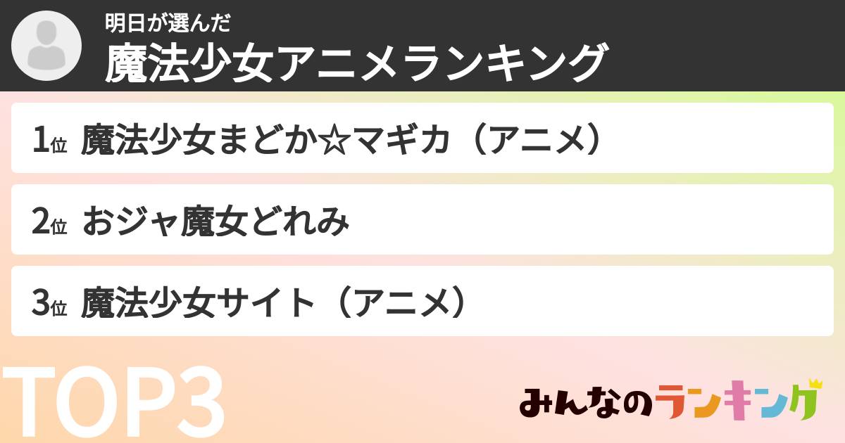 明日さんの「魔法少女アニメランキング」