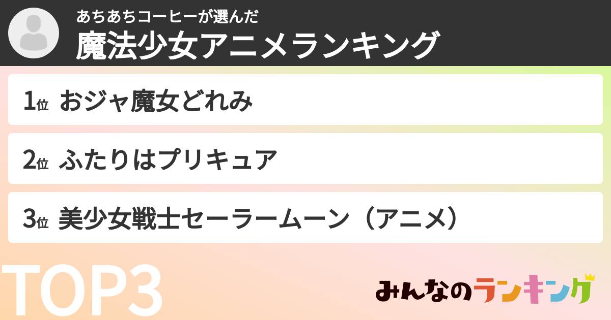 あちあちコーヒーさんの「魔法少女アニメランキング」