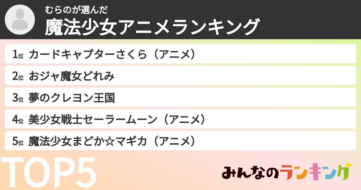 むらのさんの「魔法少女アニメランキング」