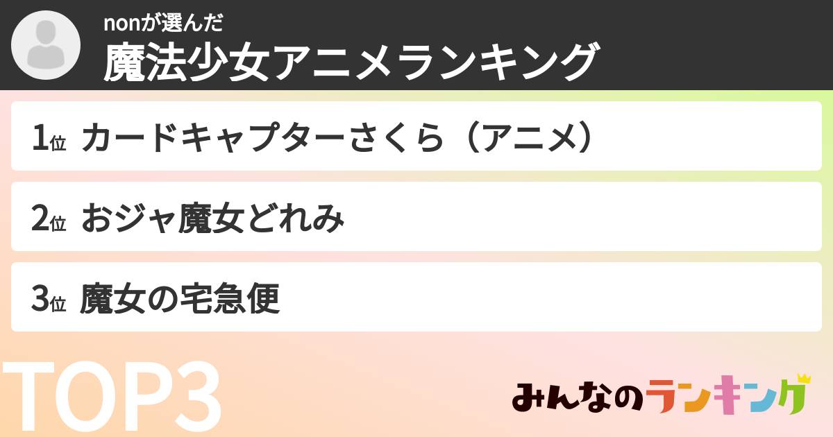 nonさんの「魔法少女アニメランキング」