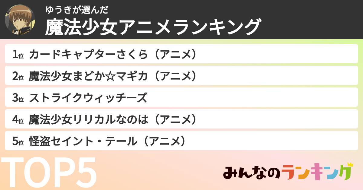 ゆうきさんの「魔法少女アニメランキング」