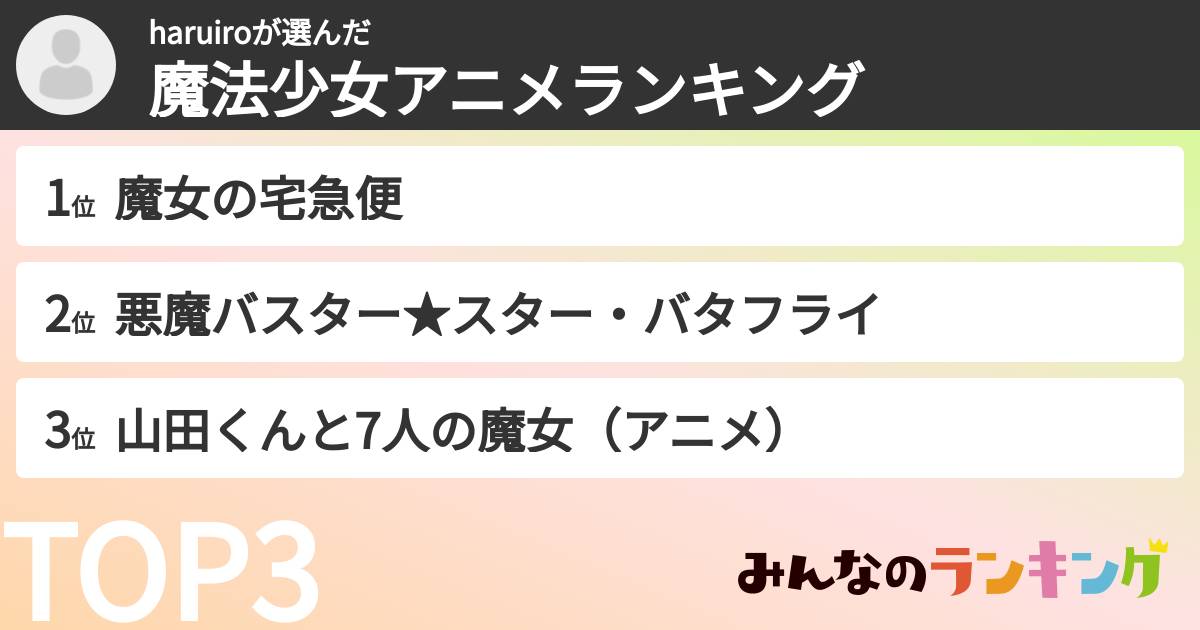 haruiroさんの「魔法少女アニメランキング」