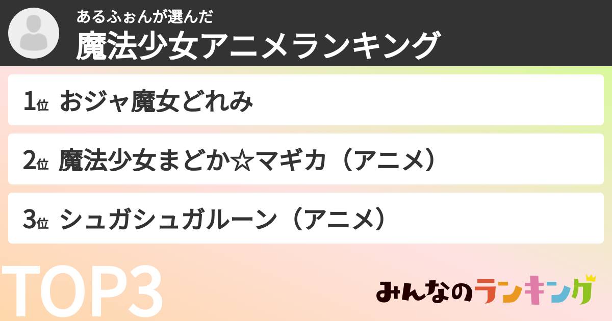 あるふぉんさんの「魔法少女アニメランキング」