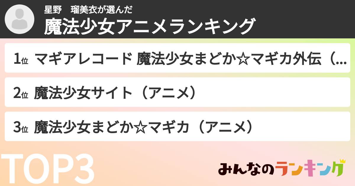 星野　瑠美衣さんの「魔法少女アニメランキング」
