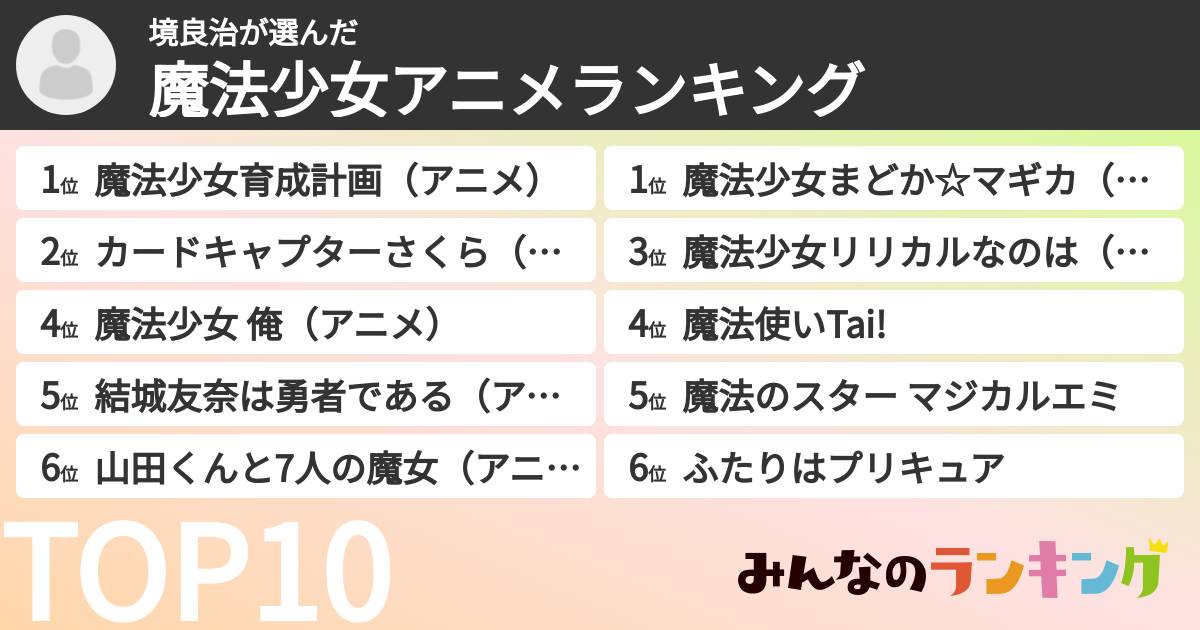 境良治さんの「魔法少女アニメランキング」