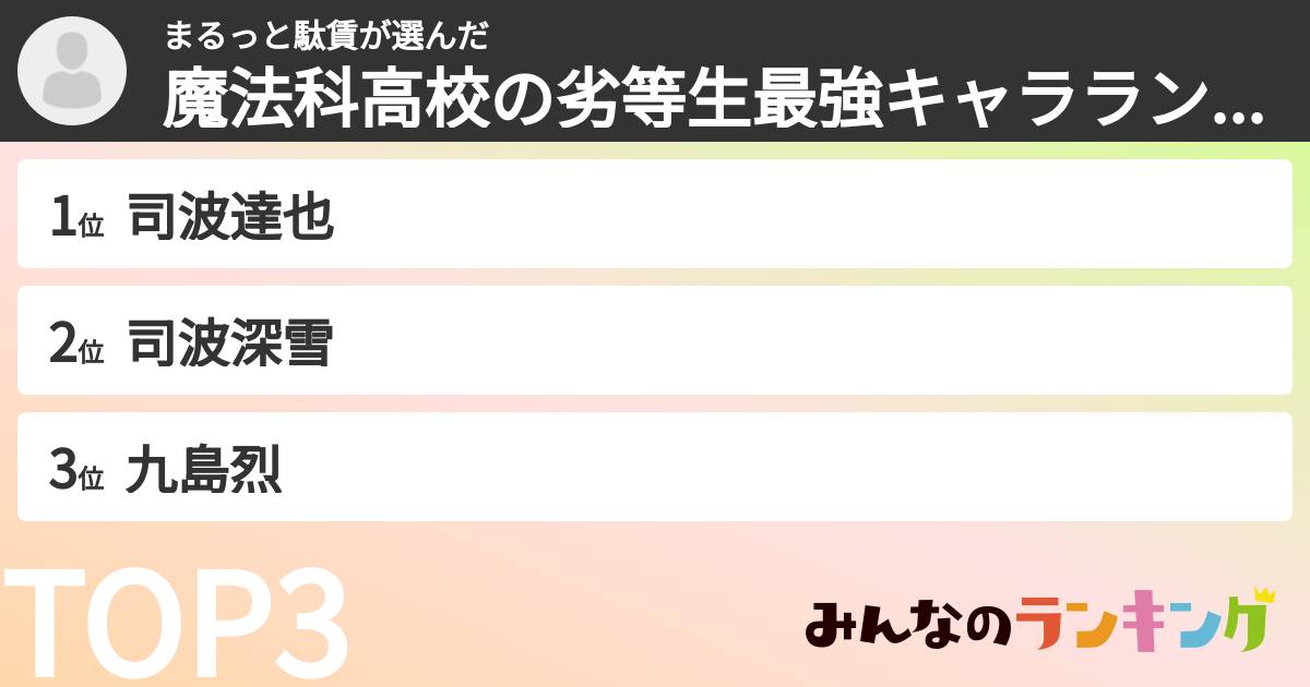 まるっと駄賃さんの「魔法科高校の劣等生最強キャラランキング」