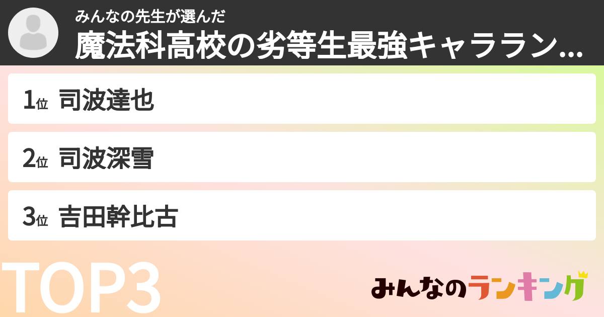みんなの先生さんの「魔法科高校の劣等生最強キャラランキング」
