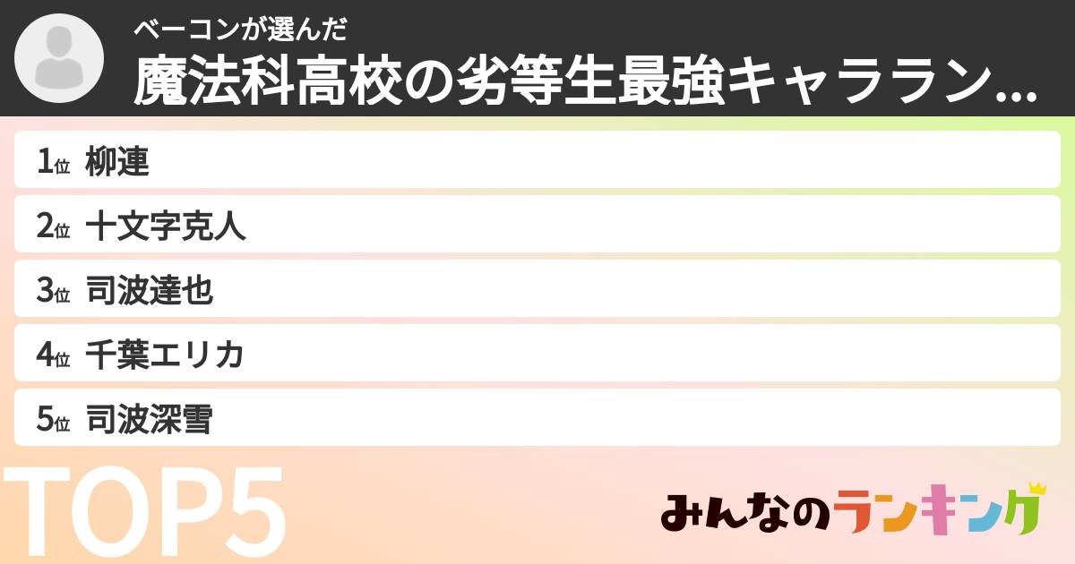 ベーコンさんの「魔法科高校の劣等生最強キャラランキング」