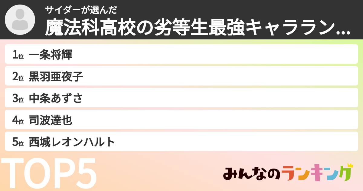 サイダーさんの「魔法科高校の劣等生最強キャラランキング」