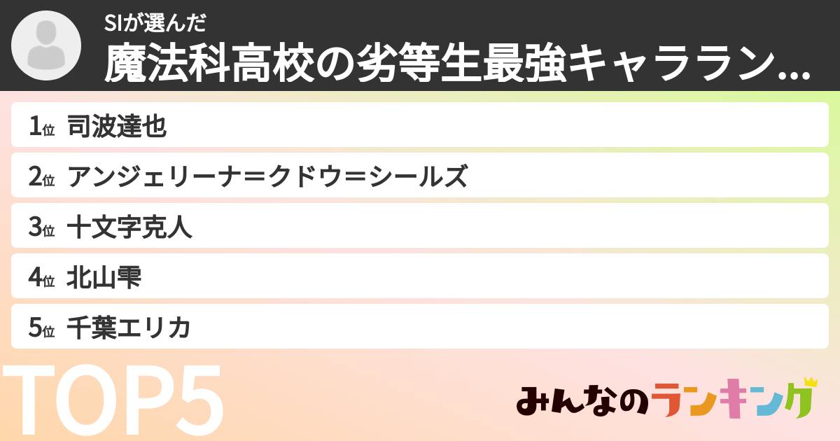 SIさんの「魔法科高校の劣等生最強キャラランキング」