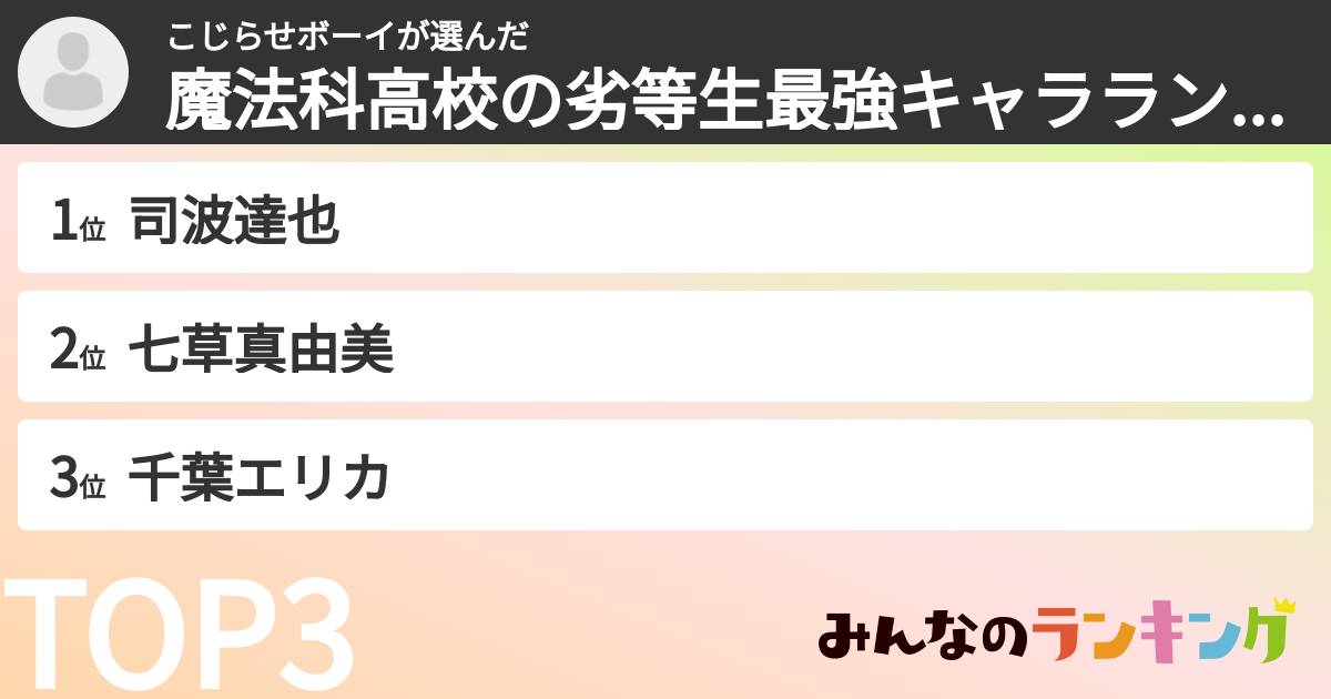 こじらせボーイさんの「魔法科高校の劣等生最強キャラランキング」