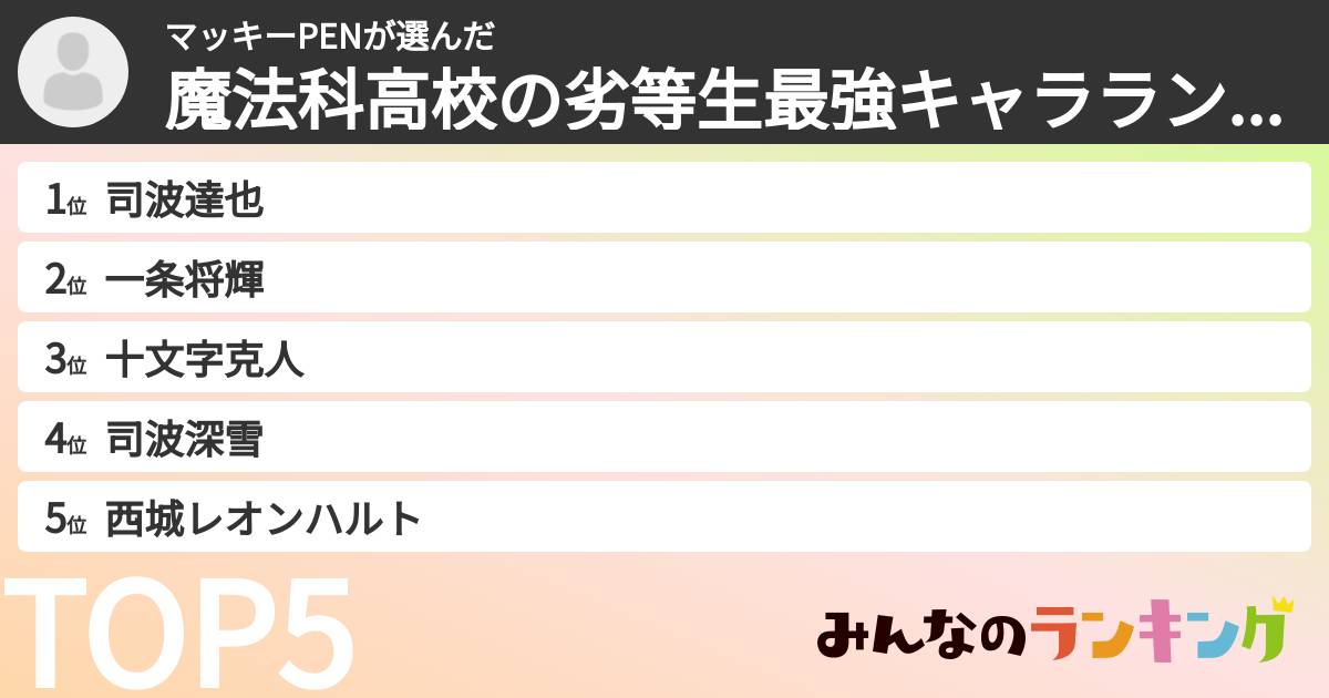 マッキーPENさんの「魔法科高校の劣等生最強キャラランキング」