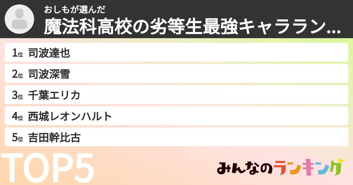 おしもさんの「魔法科高校の劣等生最強キャラランキング」