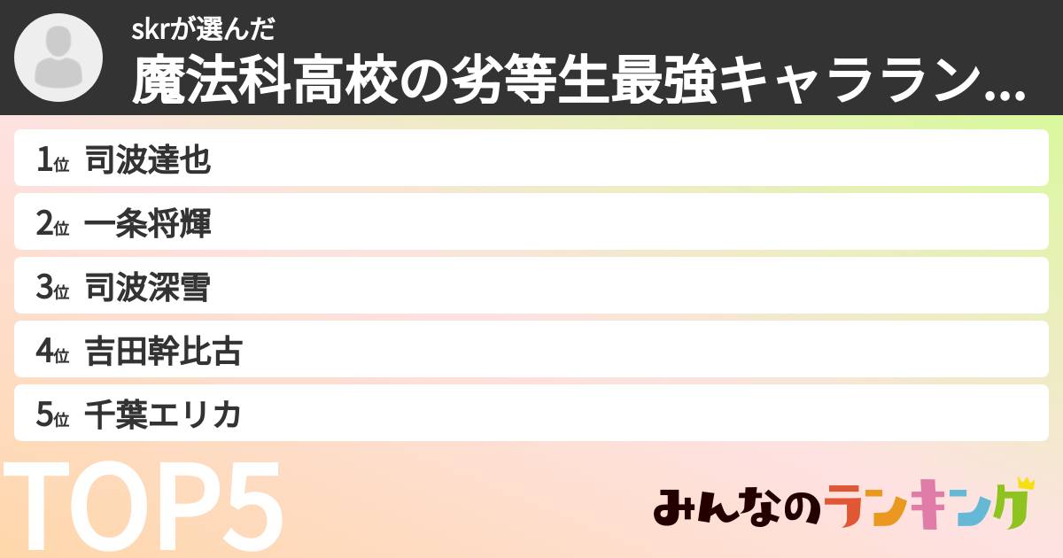 skrさんの「魔法科高校の劣等生最強キャラランキング」