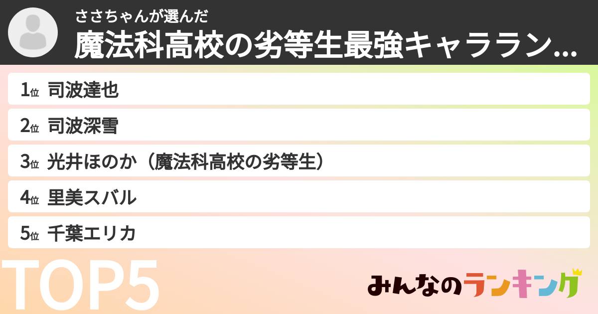 ささちゃんさんの「魔法科高校の劣等生最強キャラランキング」
