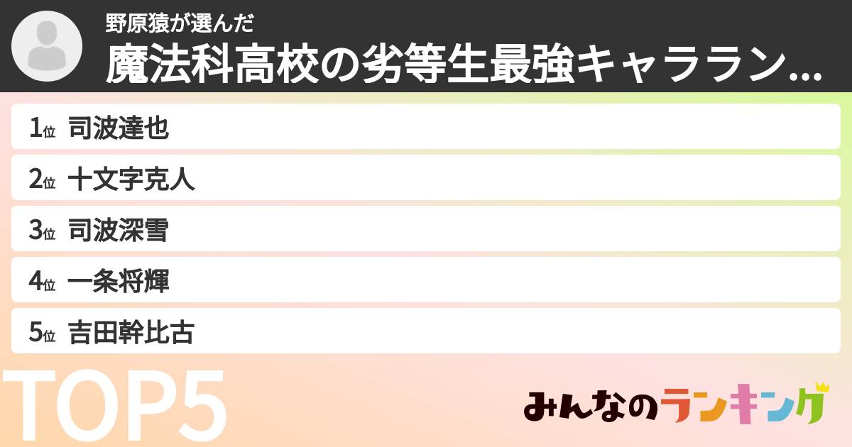 野原猿さんの「魔法科高校の劣等生最強キャラランキング」
