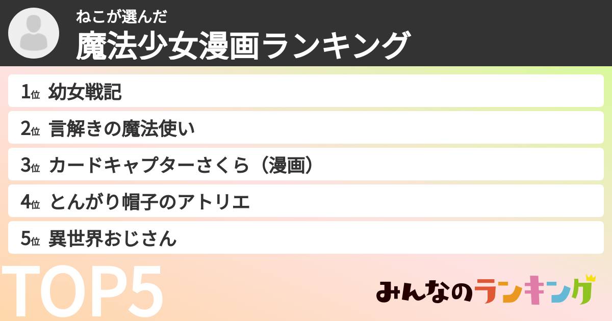 ねこさんの「魔法少女漫画ランキング」