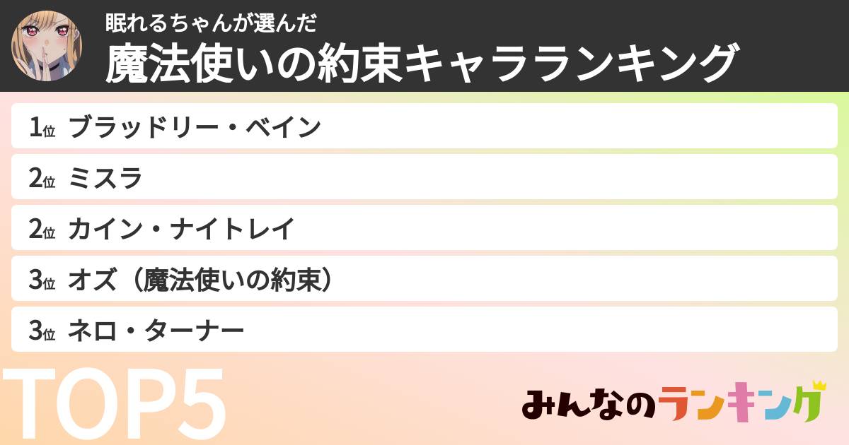 眠れるちゃんさんの「魔法使いの約束キャラランキング」