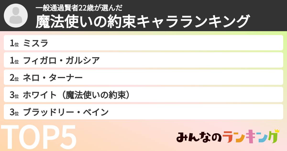 一般通過賢者22歳さんの「魔法使いの約束キャラランキング」