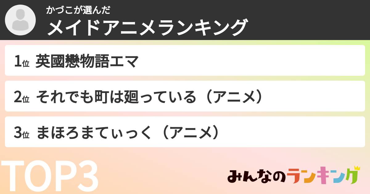 かづこさんの「メイドアニメランキング」