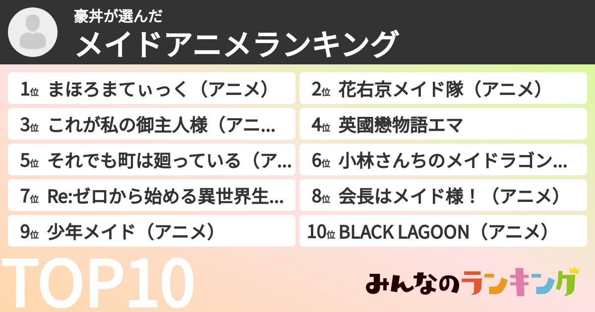 豪丼さんの「メイドアニメランキング」