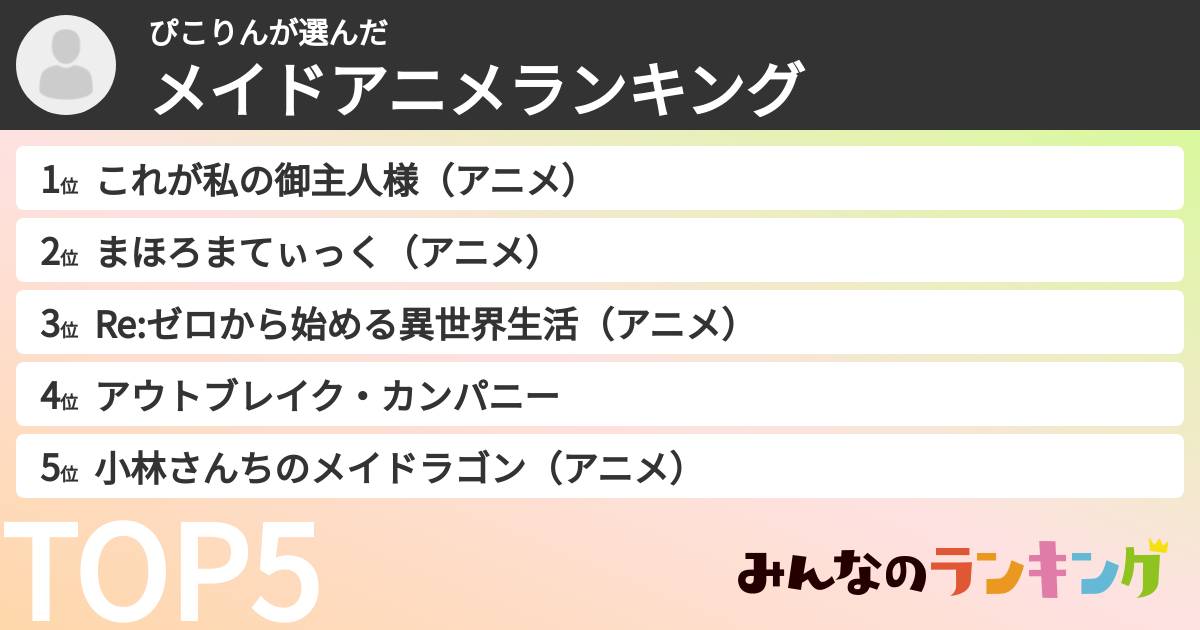 ぴこりんさんの「メイドアニメランキング」