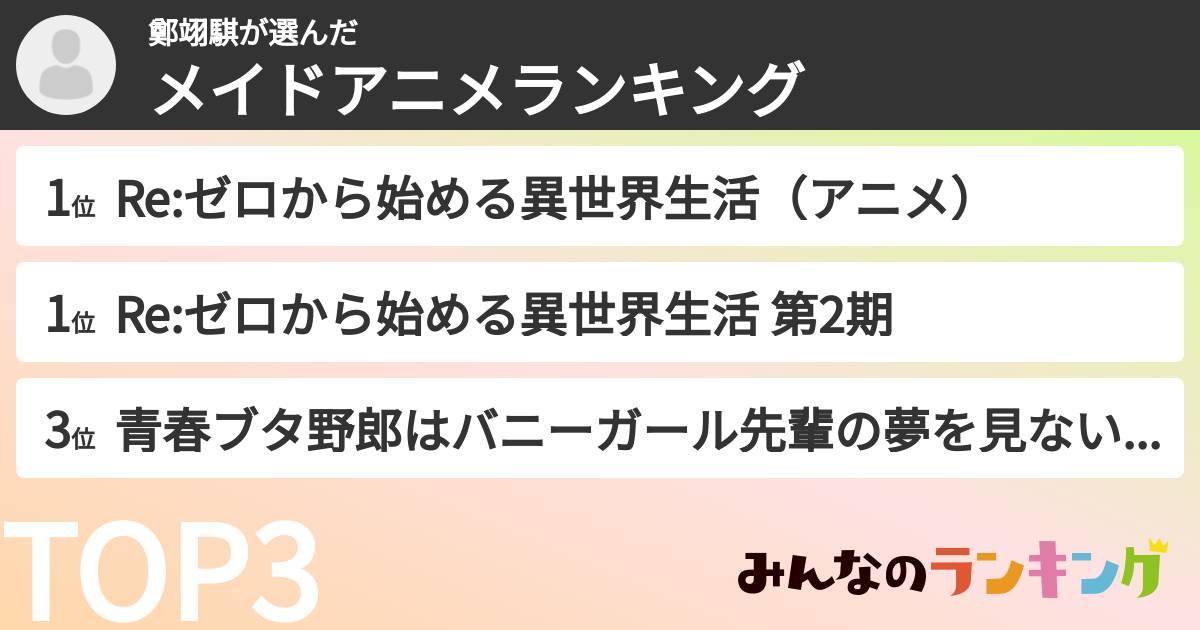 鄭翊騏さんの「メイドアニメランキング」