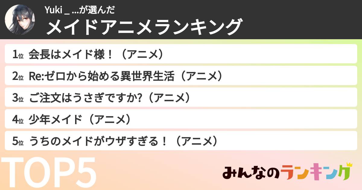 Yuki _ ...さんの「メイドアニメランキング」