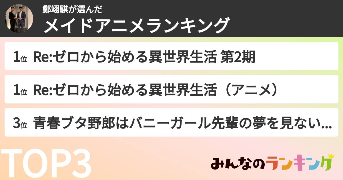 鄭翊騏さんの「メイドアニメランキング」