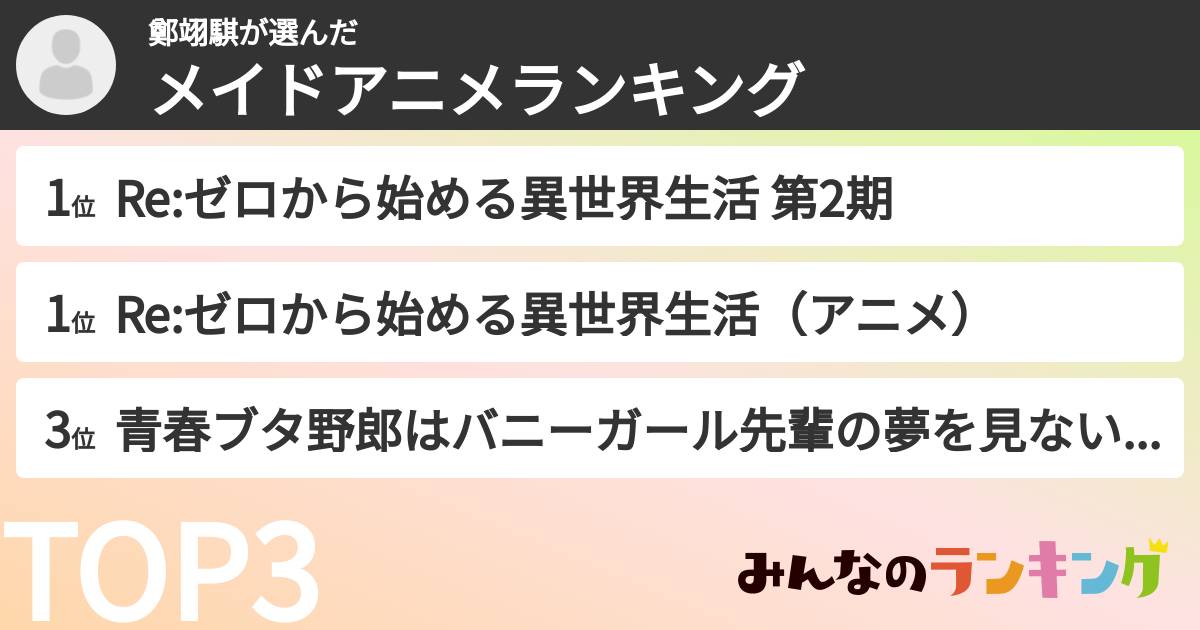 鄭翊騏さんの「メイドアニメランキング」