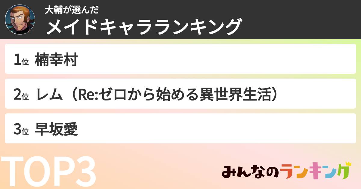 大輔さんの「メイドキャラランキング」