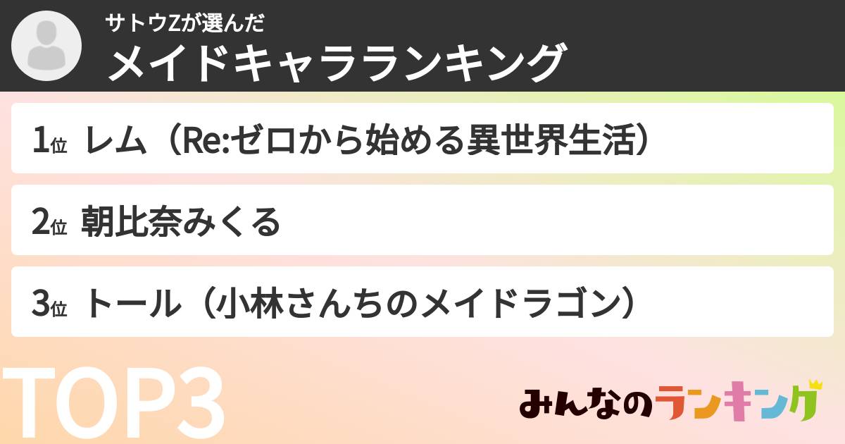 サトウZさんの「メイドキャラランキング」