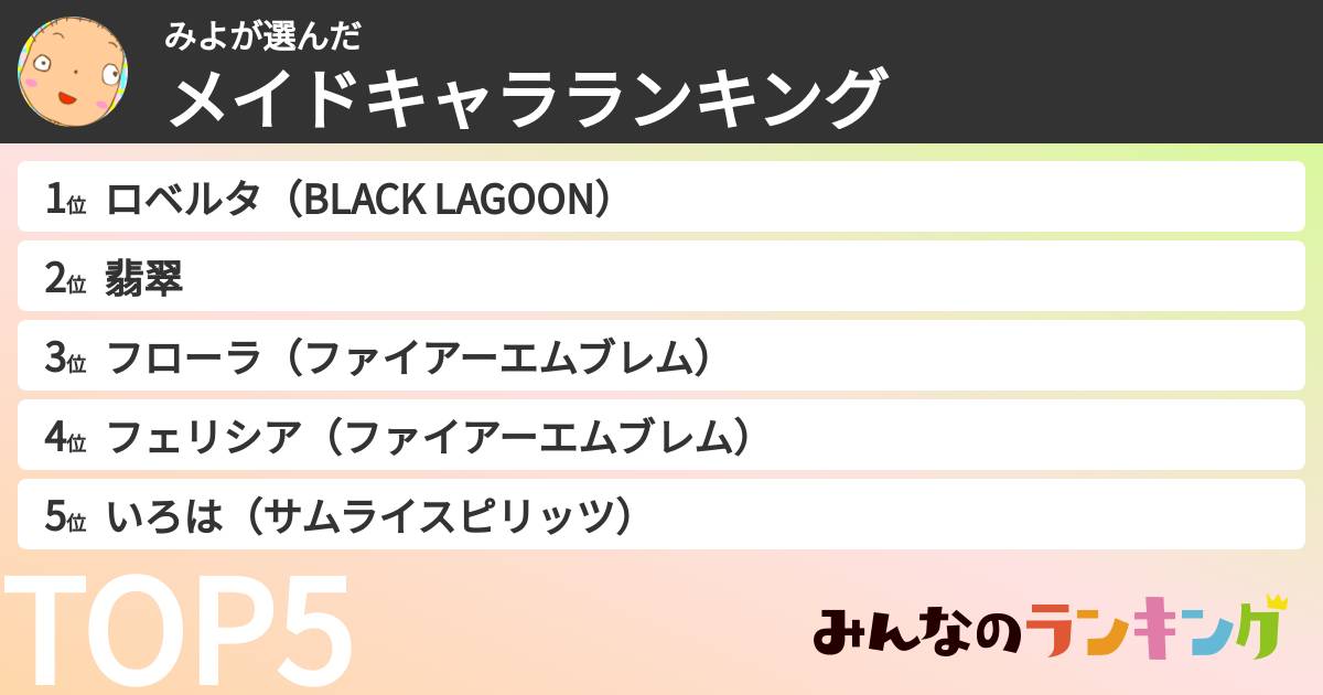みよさんの「メイドキャラランキング」