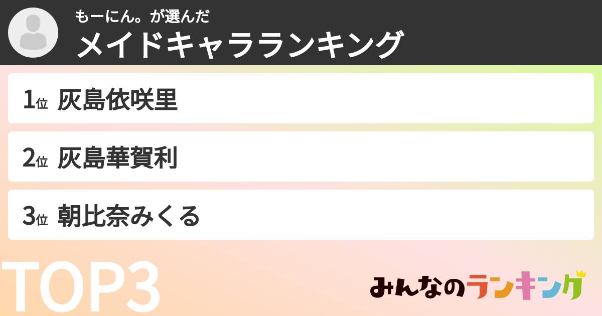 もーにん。さんの「メイドキャラランキング」