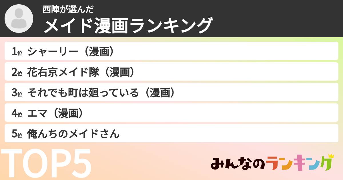 西陣さんの「メイド漫画ランキング」