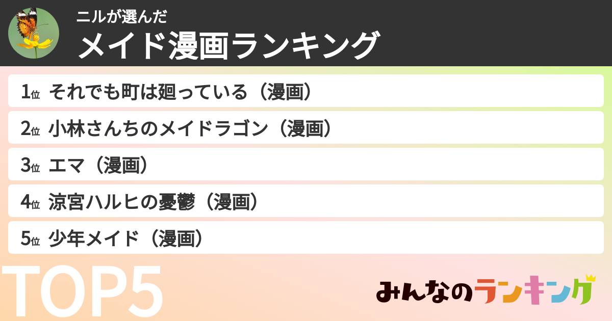 ニルさんの「メイド漫画ランキング」