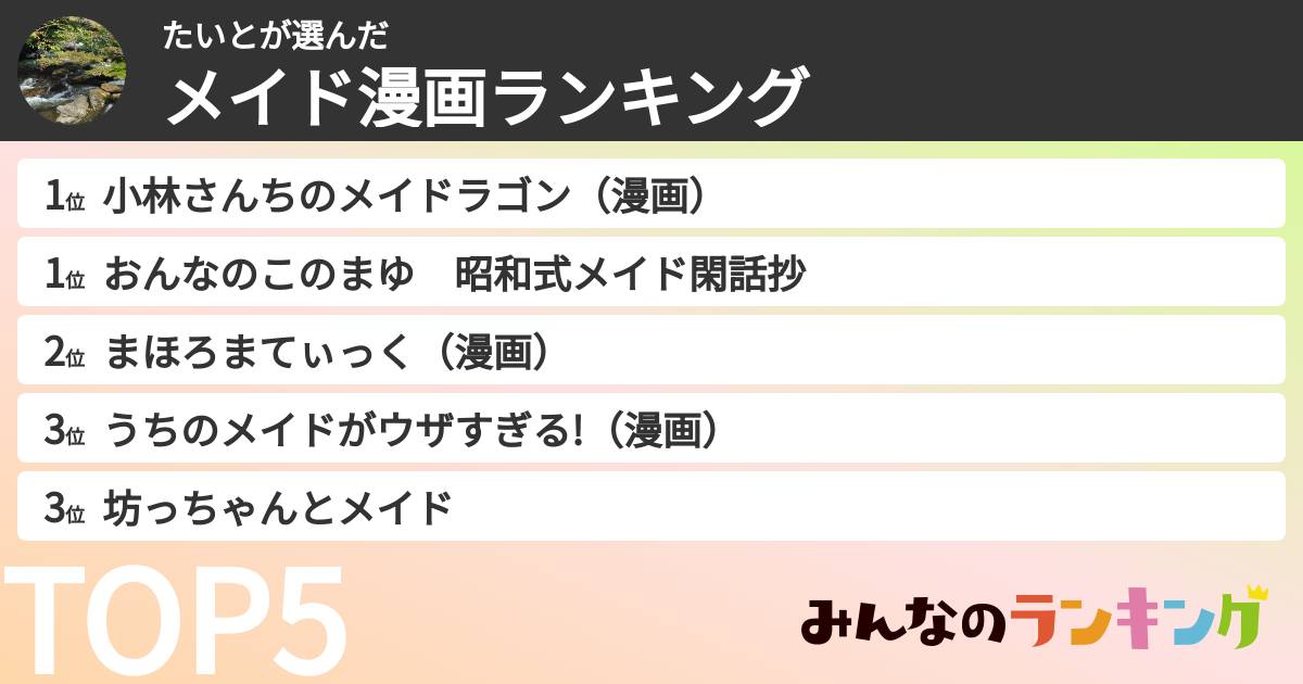 たいとさんの「メイド漫画ランキング」