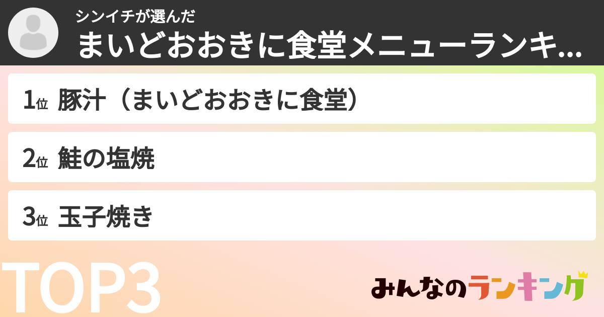 シンイチさんの「まいどおおきに食堂メニューランキング」