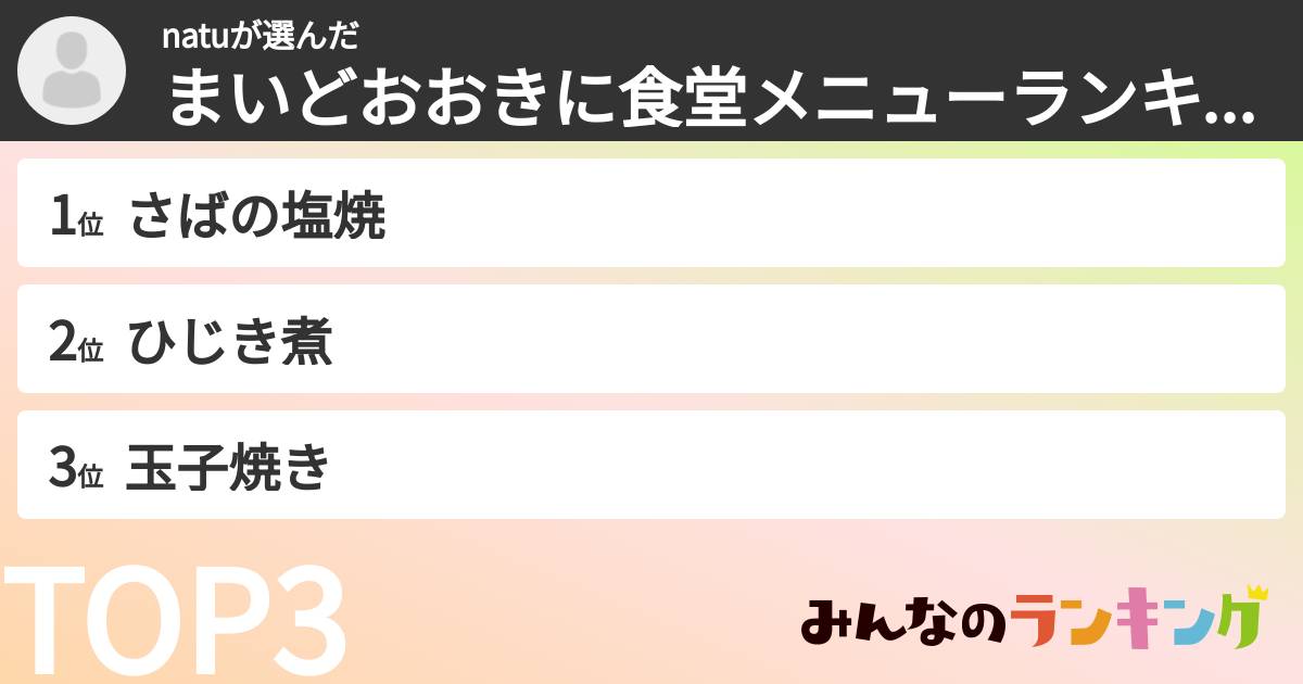 natuさんの「まいどおおきに食堂メニューランキング」