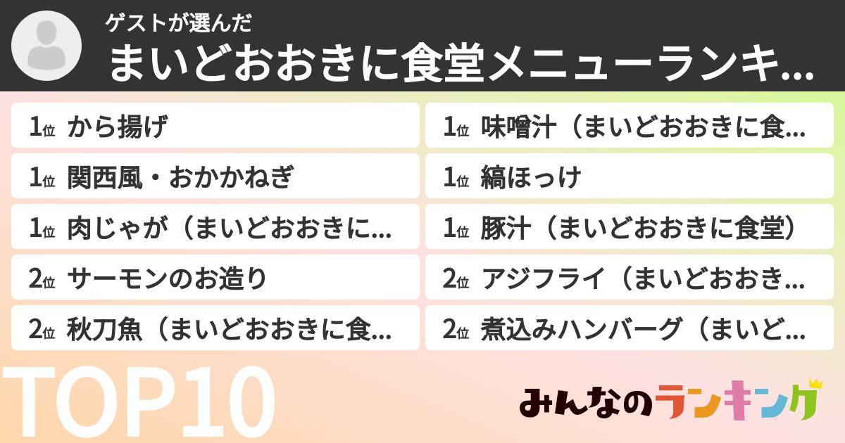 ゲストさんの「まいどおおきに食堂メニューランキング」