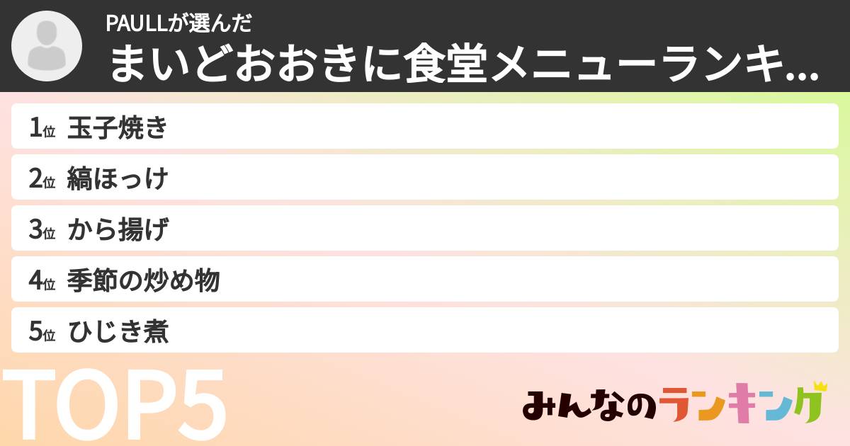 PAULLさんの「まいどおおきに食堂メニューランキング」