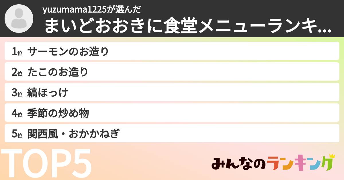 yuzumama1225さんの「まいどおおきに食堂メニューランキング」
