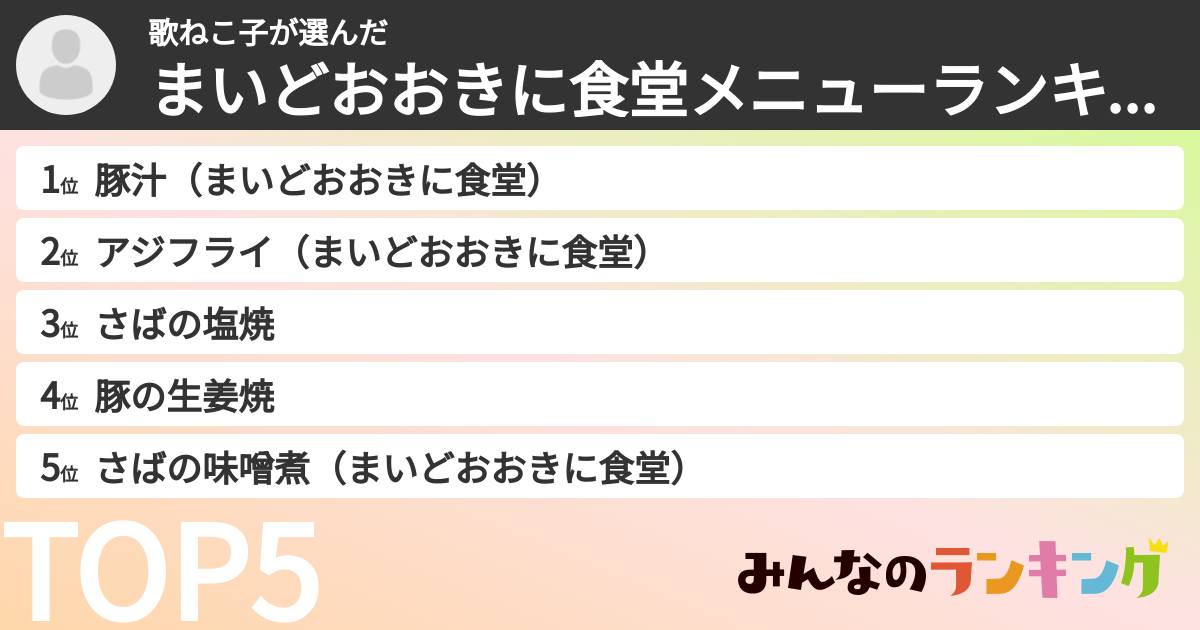 歌ねこ子さんの「まいどおおきに食堂メニューランキング」