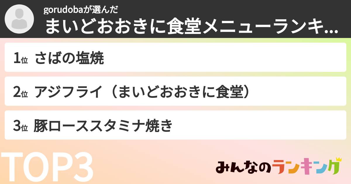 gorudobaさんの「まいどおおきに食堂メニューランキング」