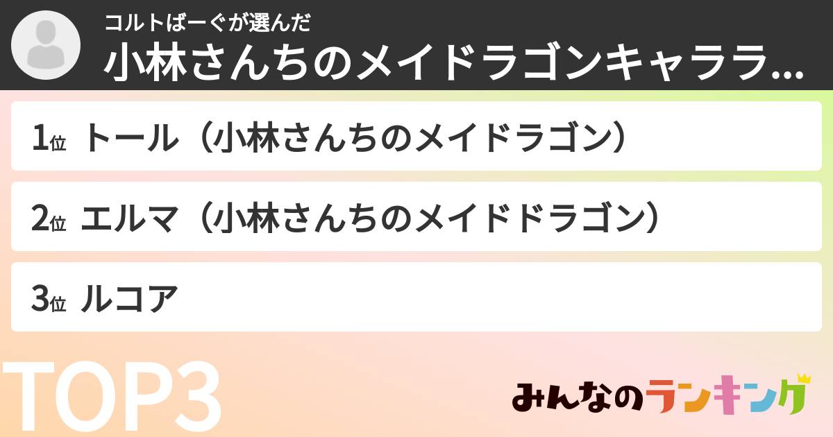 コルトばーぐさんの「小林さんちのメイドラゴンキャラランキング」