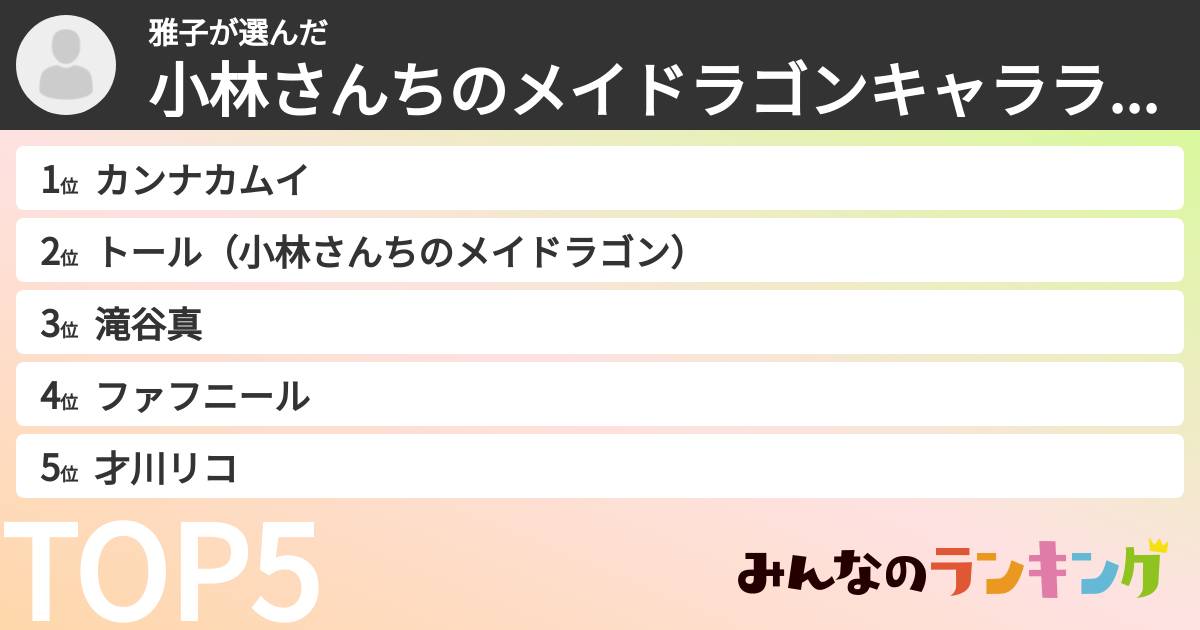 雅子さんの「小林さんちのメイドラゴンキャラランキング」