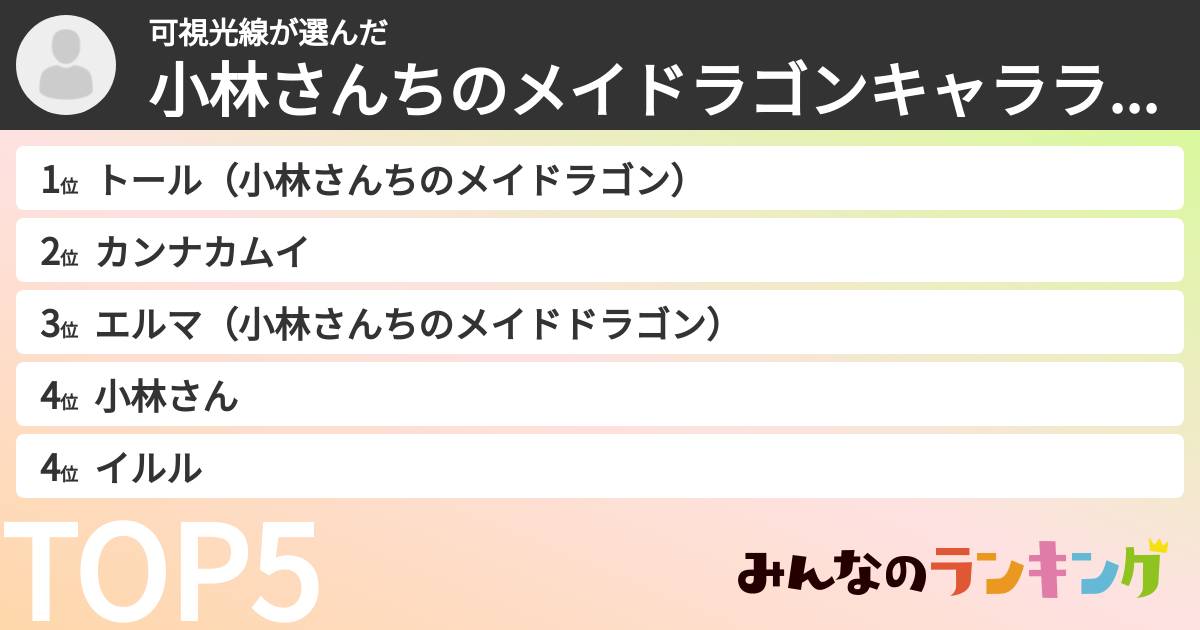 可視光線さんの「小林さんちのメイドラゴンキャラランキング」