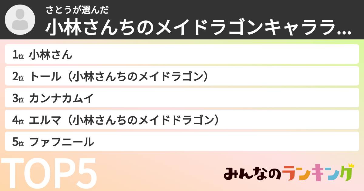 さとうさんの「小林さんちのメイドラゴンキャラランキング」