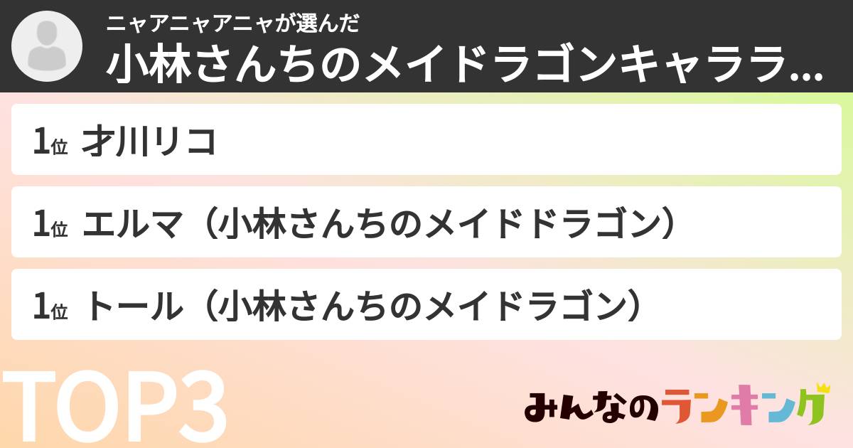 ニャアニャアニャさんの「小林さんちのメイドラゴンキャラランキング」