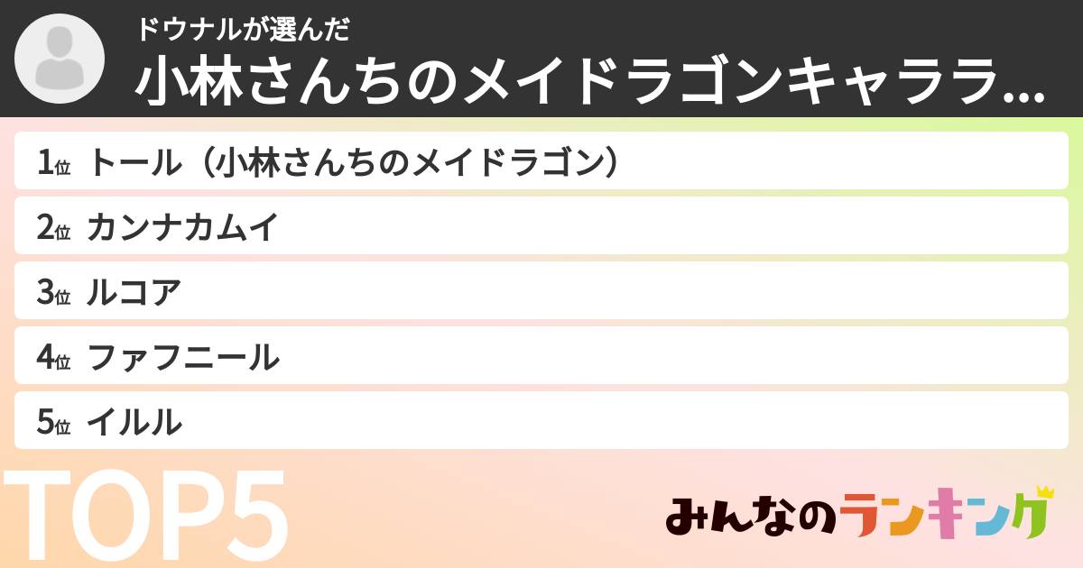 ドウナルさんの「小林さんちのメイドラゴンキャラランキング」